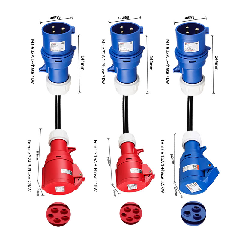 Embroidery Red - Electric Vehicle Charging Adapter Blue 32A