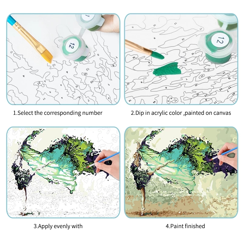 GATYZTORY Painting By Numbers  - Embroidery Translate 评论和价格