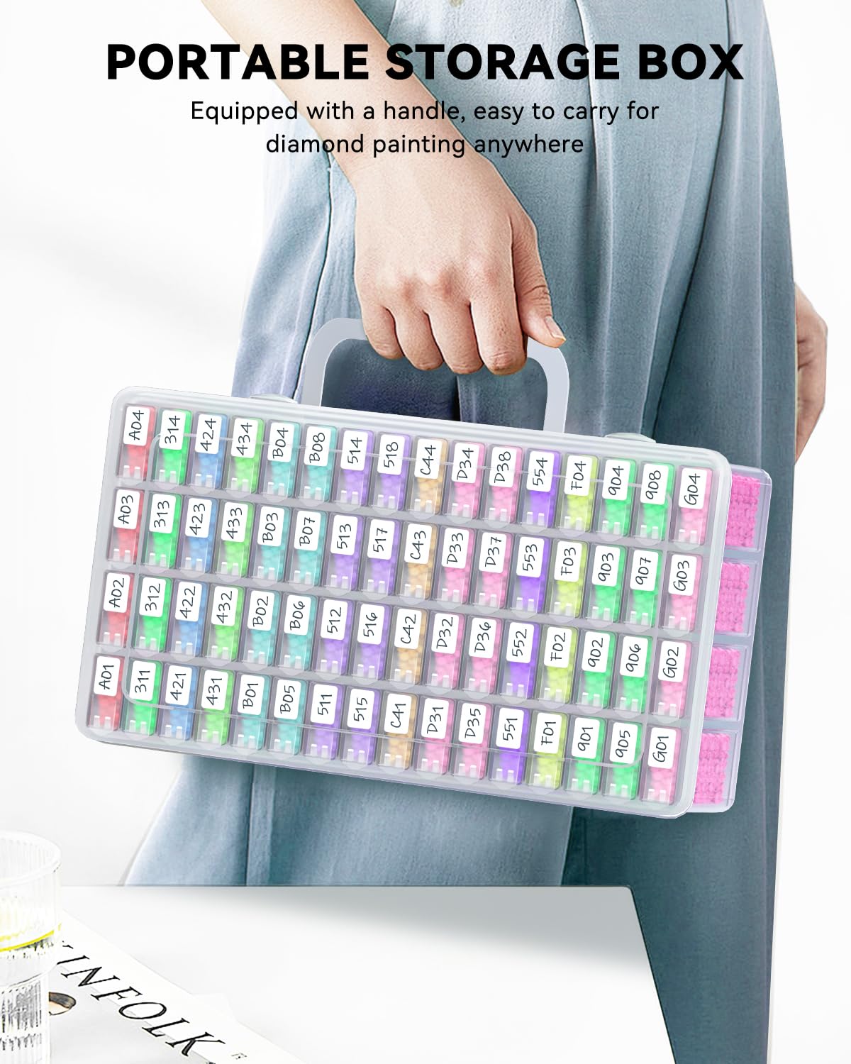 5D DIY Diamond Painting Tools  - Embroidery Painting 评论和价格