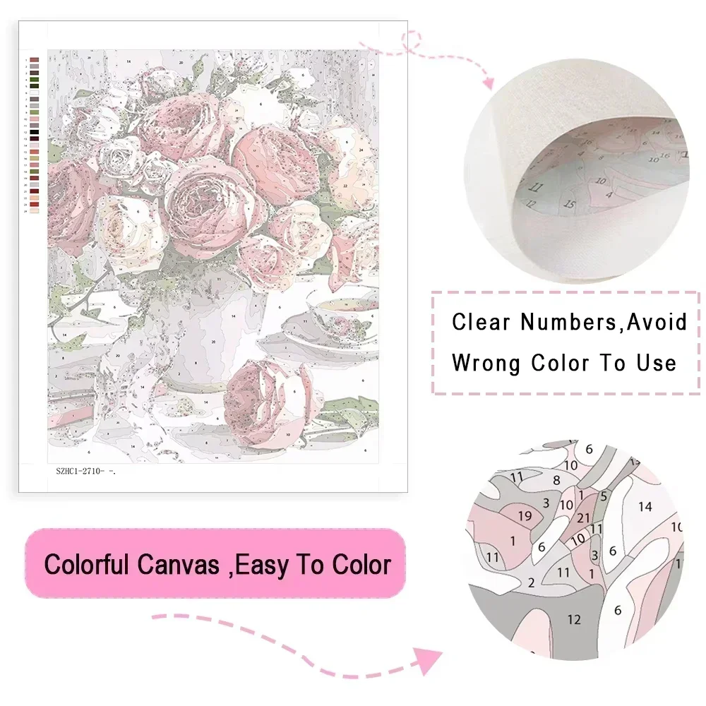 DIY Oil Painting By Numbers An - Embroidery Translate 评论和价格